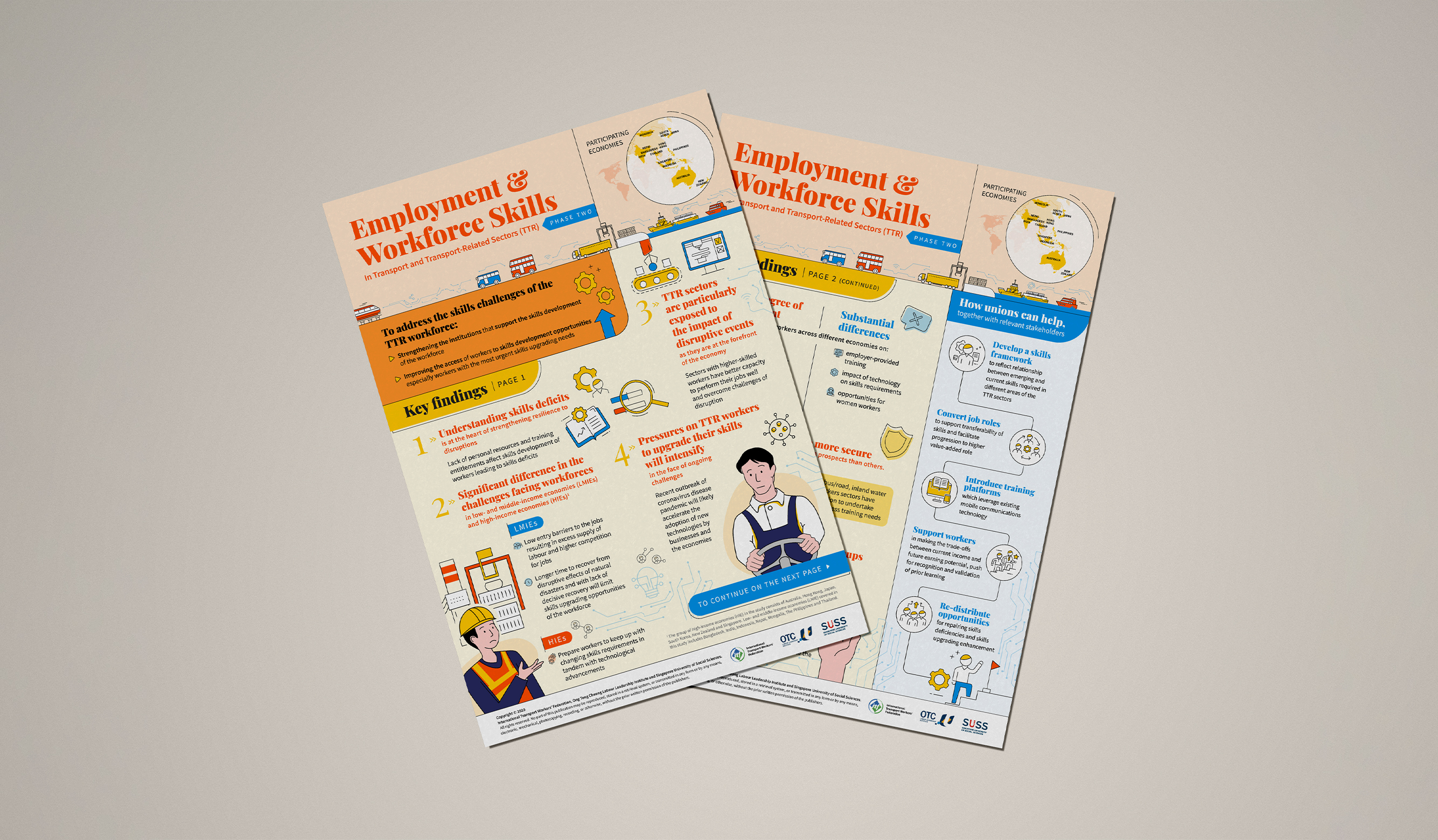 Infographic